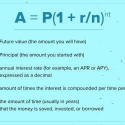 Formula for compound with 63.0 mo