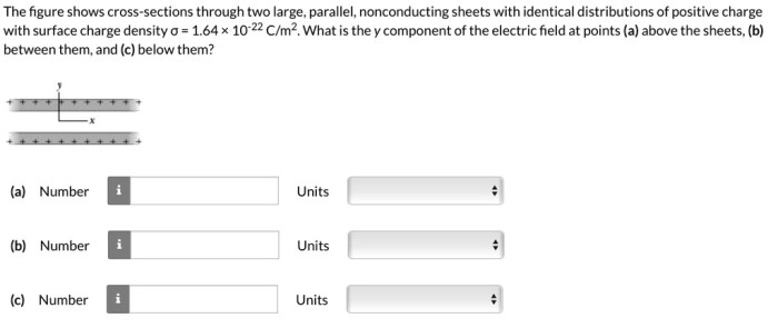 The figure shows cross-sections through two large parallel nonconducting sheets